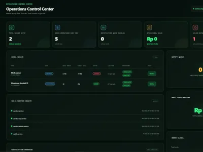 ZainBot — TikTok Shop Operations SaaS Technology - gambar 1