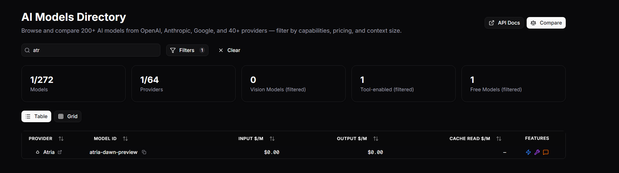 Bansos AI Model Bunny Alpha 0 Rupiah